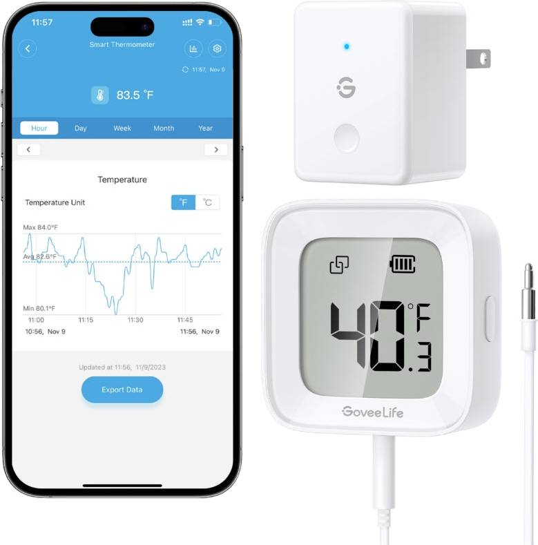 Govee Govee Life Smart Thermometer R1
