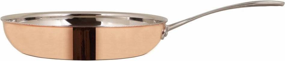 Copper