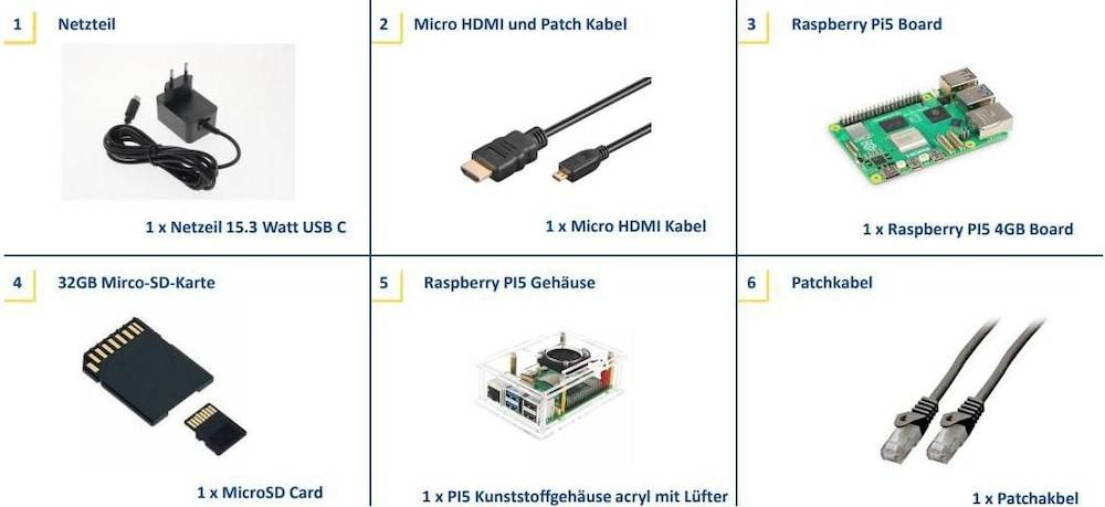 Raspberry pi 5 Raspberry Pi 5 4GB Instap Kit