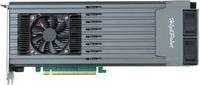 HighPoint SSD7749M2 PCIe 4.0 M.2 NVMe RAID Controller