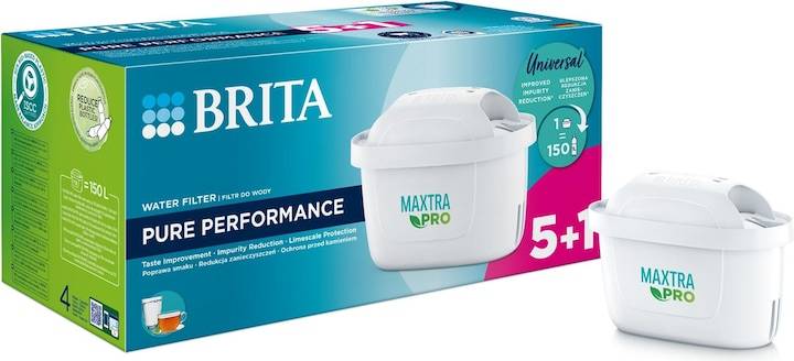 MX+ Pro Pure Performance