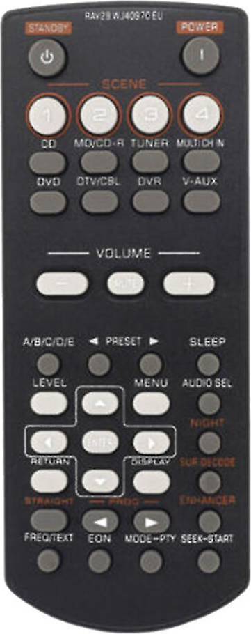 Jehiatek Remote Control For Rav28 Rav34 Rav250 Rx-v361 Rx-v365 Htr6030 Htib-680 Rx-v659 Home Theater Amplifi
