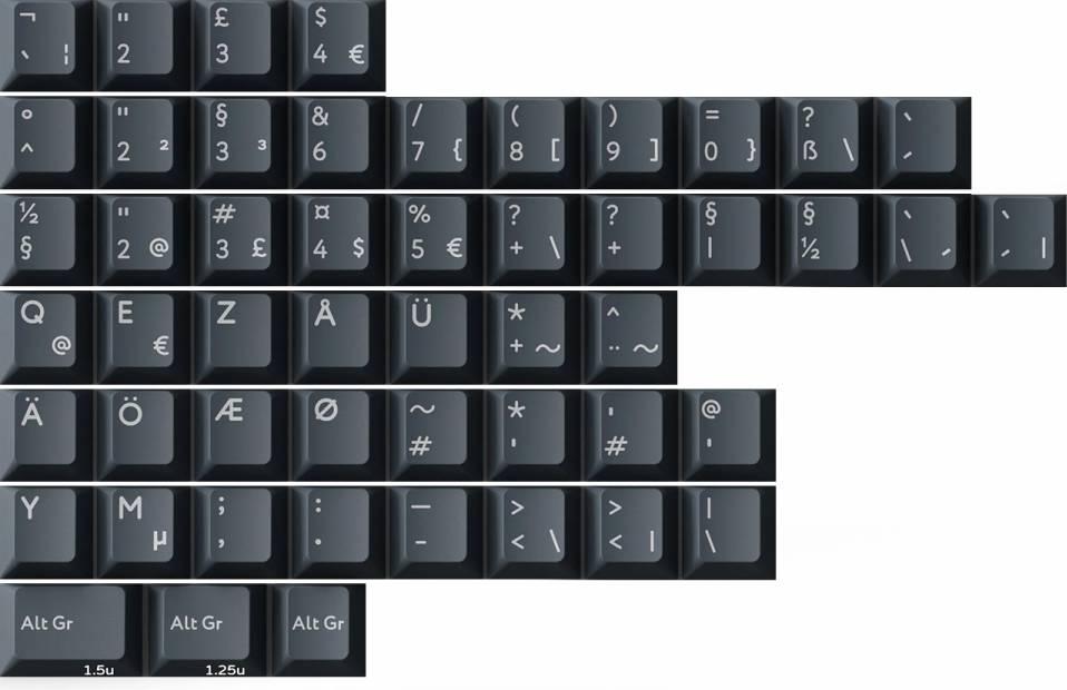 KBDfans Twist R2 International Kit