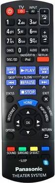 Panasonic SA-BTT590 Home Cinema Remote Control