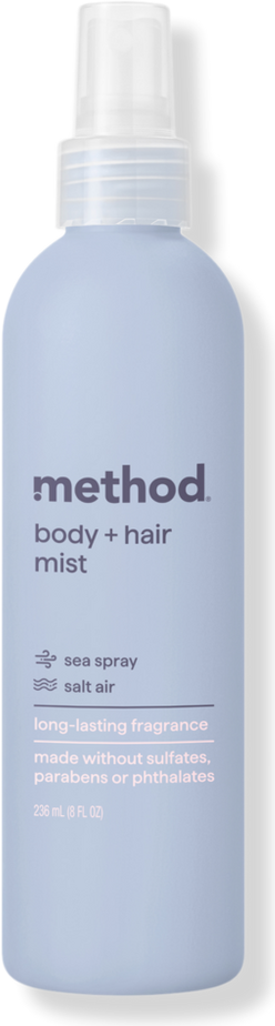 Method body Method Body And Hair Mist