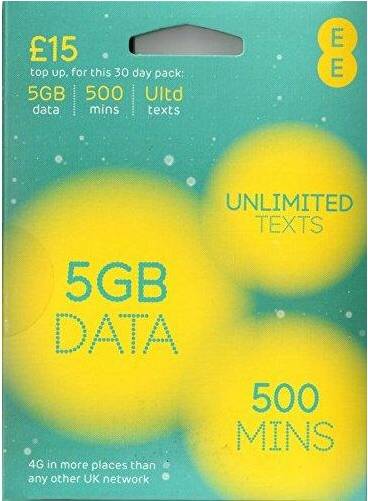3 In 1 SIM Card