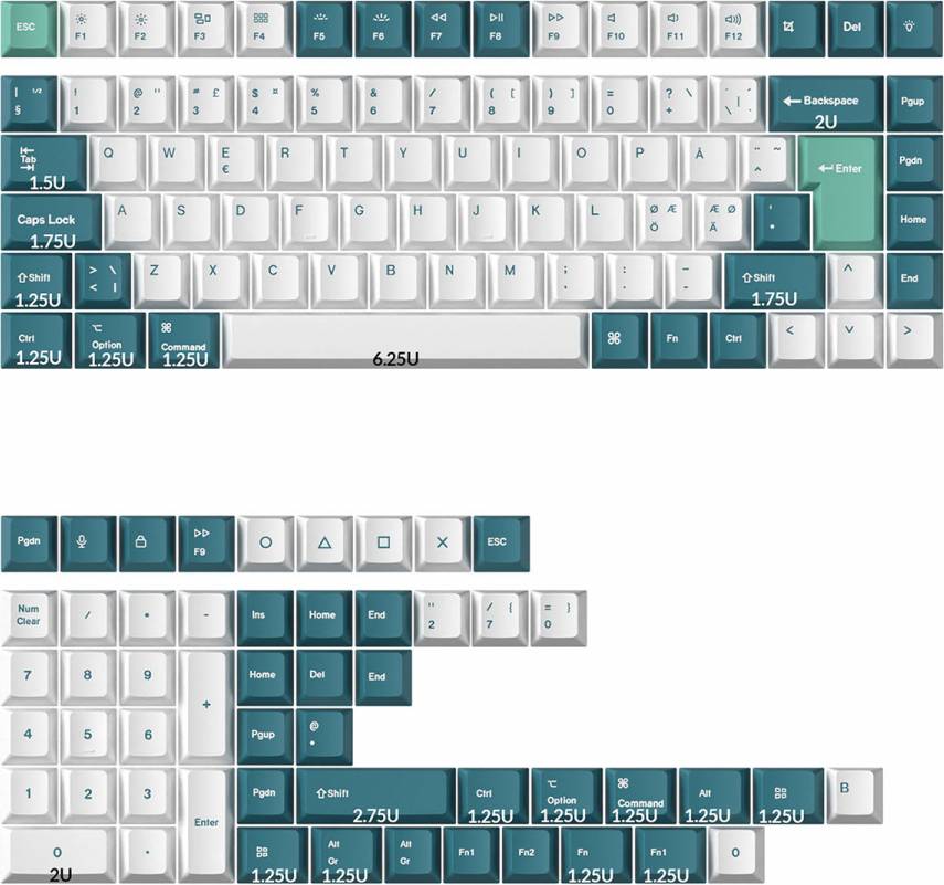 Keychron Cherry Profile Dye-Sub PBT Keycap Set