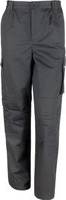 Result Work-Guard RT308F - Sort