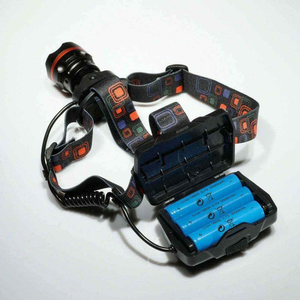 Head Torch 20W LED
