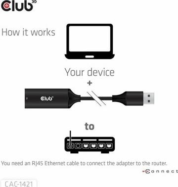 USB-A to RJ45 5Gbps Ethernet Adapter