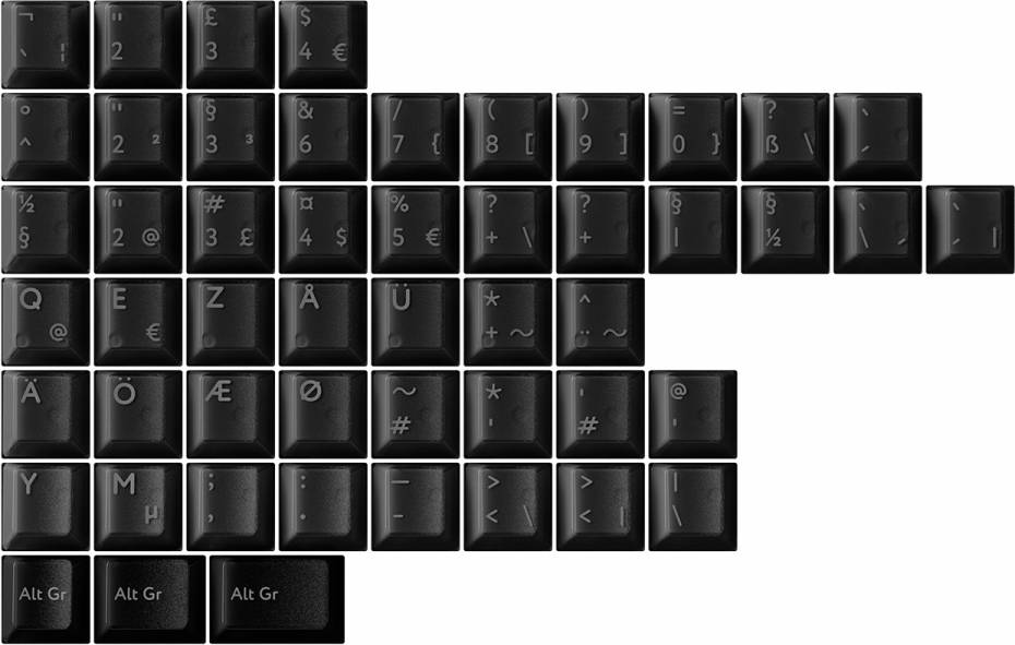 KBDfans PBTfans Retro Dark Lights R2 International Kit