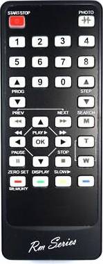 RM-Series Handycam Remote Control for Sony RMT-830