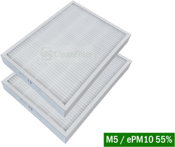 Cleanfilter Filterset för Domekt R 400 F C6M M5 M5
