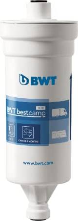 BWT Mini Bestcamp