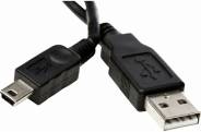 Mini USB Type B USB Cable Handle