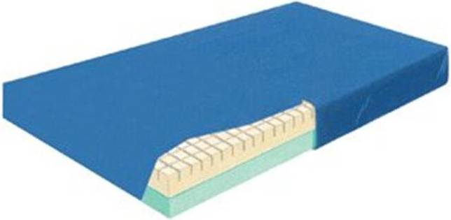 Replacement Perimeter Guard