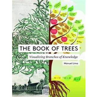 The Book of Trees