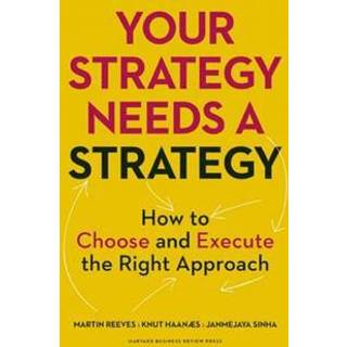 Your Strategy Needs a Strategy
