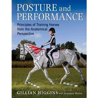 Posture and Performance
