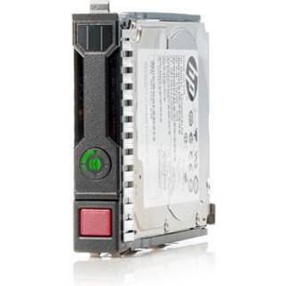 4TB 12G SAS 7.2K 3.5in 512e
