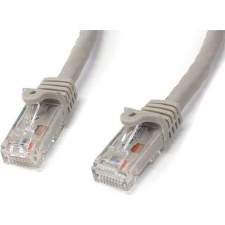 StarTech.com 5m CAT6 Cable - Blue Snagless CAT 6 Wire - 100W RJ45 UTP 650MHz Category 6 Network Patch Cord UL/TIA (N6PATC5MBL) CAT 6 Ikke afskærmet parsnoet (UTP) 5m Patchkabel Blå --> På fjernlager, levevering hos dig 17-10-2026