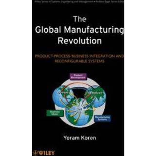 The Global Manufacturing Revolution