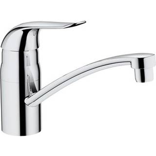 Grohe Euroeco køkken arma. ethulsmontage 32787000