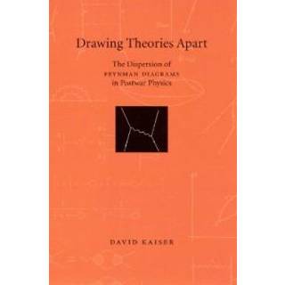 Drawing Theories Apart