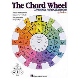 The Chord Wheel