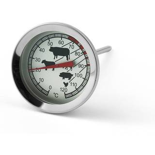 Stegetermometer, strip