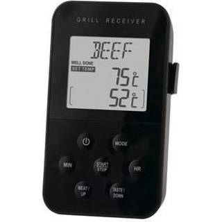 OBH Nordica stegetermometer sort