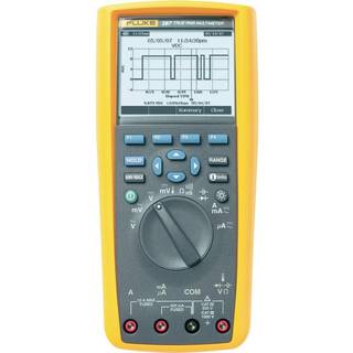 Fluke 287/EUR Multimeter