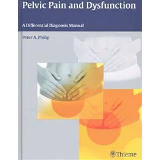 Pelvic Pain and Dysfunction