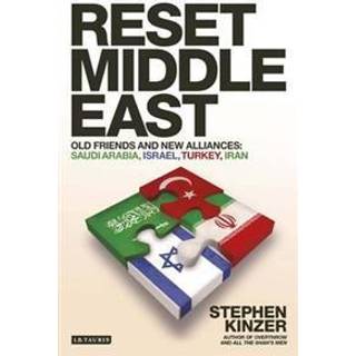 Reset Middle East