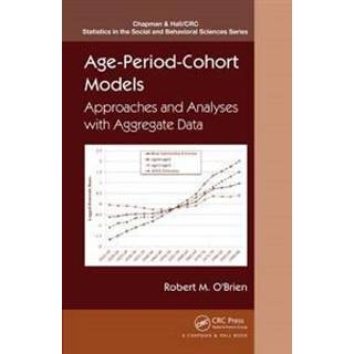 Age-Period-Cohort Models