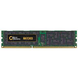 CoreParts 32GB DDR4 2133MHZ Quad Rank