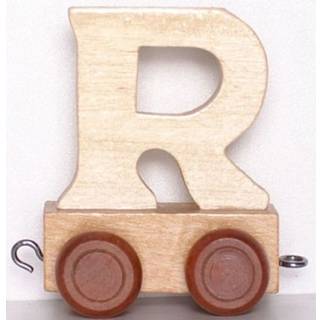 Navnetog Bogstav R, Natur