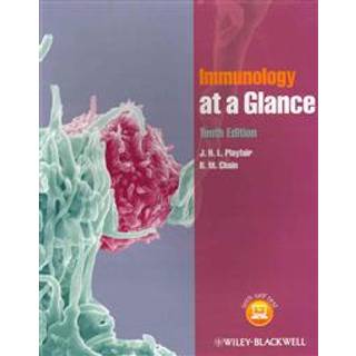 Immunology at a Glance
