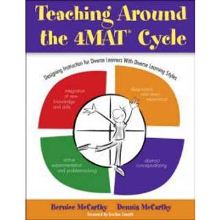 Teaching Around the 4MAT® Cycle