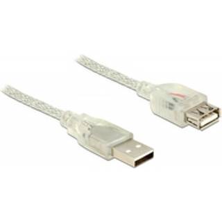 Delock Forlængerkabel USB-A 2.0 han til USB-A 2.0 hun 1,5m - Transparent