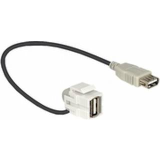 Delock Cat 6 STP RJ45 til LSA Keystone stik