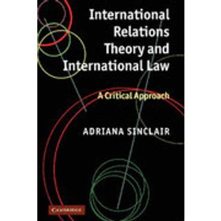 International Relations Theory and International Law