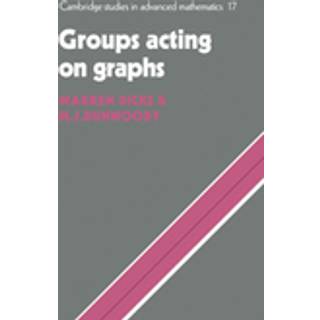 Groups Acting on Graphs