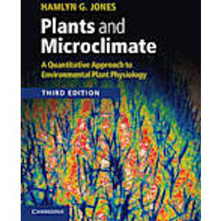 Plants and Microclimate