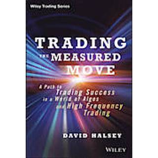 Trading the Measured Move