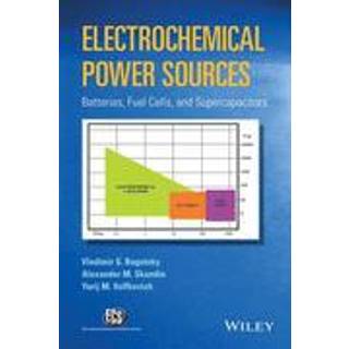 Electrochemical Power Sources