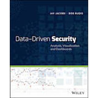 Data-Driven Security