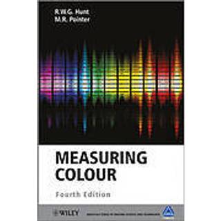 Measuring Colour