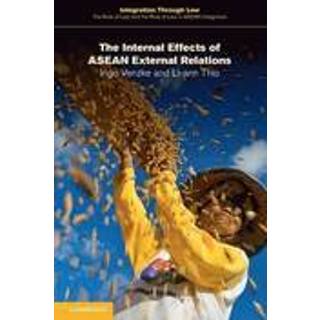 The Internal Effects of ASEAN External Relations