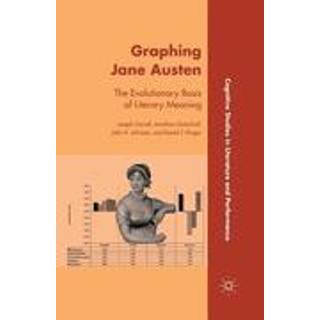 Graphing Jane Austen
